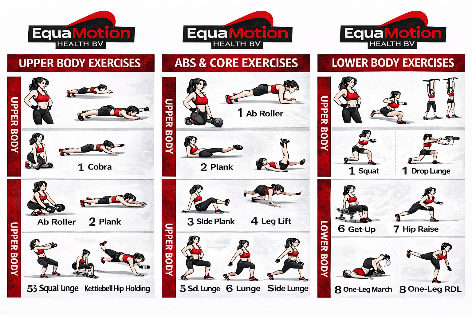 Revalidatie training visual